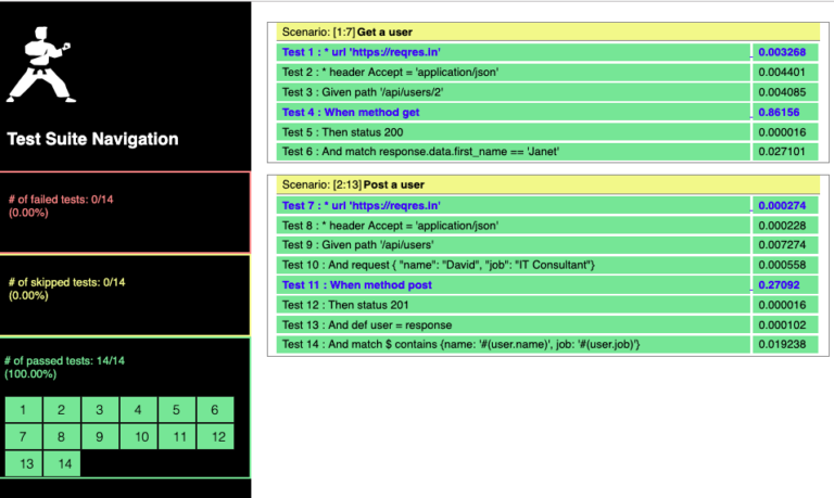 Karate - A Simple API Testing Framework - Buzzform